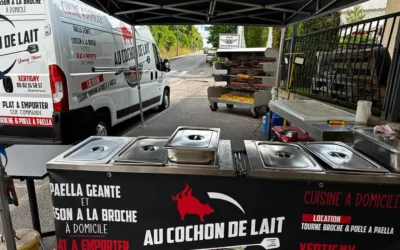 Notre dernière prestation